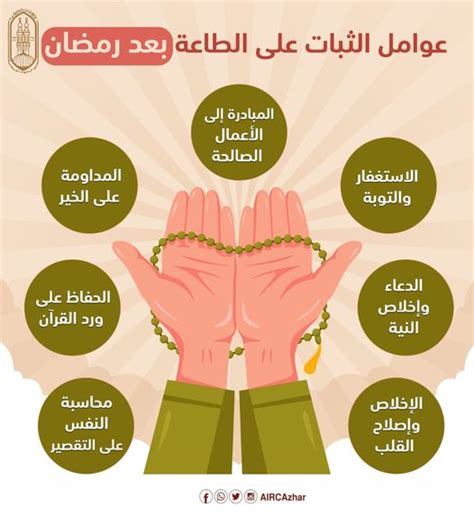 موضوع ماذا بعد رمضان