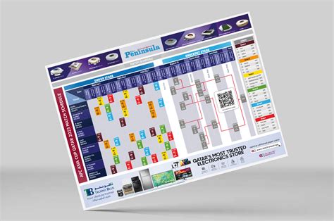 أحدث الأخبار والتحديثات عن الألعاب الأولمبية