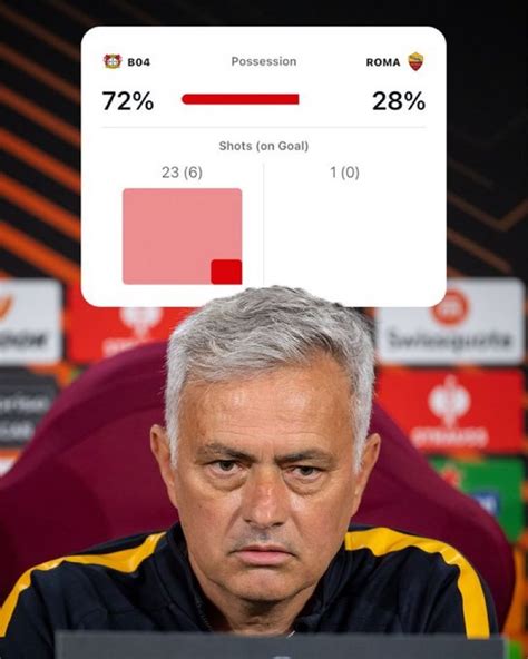 كندا ضد هولندا: من سيتأهل في المواجهة القادمة؟